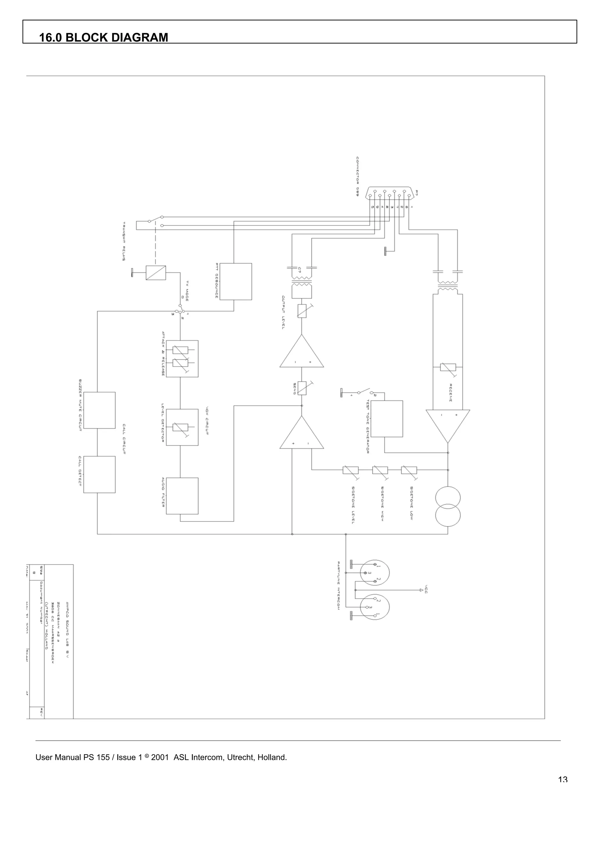 16.0 BLOCK DIAGRAM




User Manual PS 155 / Issue 1 8 2001 ASL Intercom, Utrecht, Holland.

                                                                      13
 