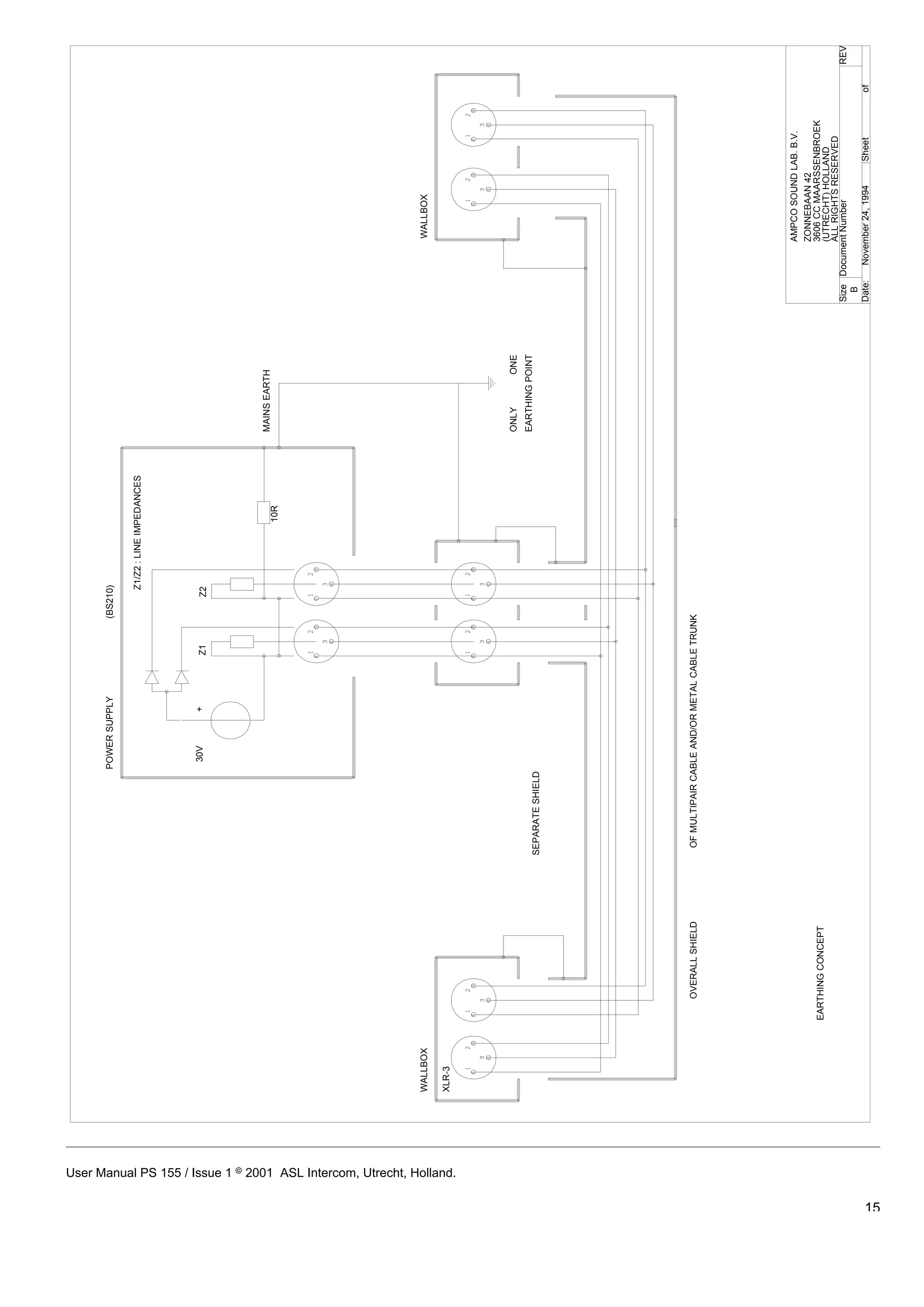 POWER SUPPLY             (BS210)


                                                                                                                                                         Z1/Z2 : LINE IMPEDANCES




                                                                                                                            30V     +        Z1         Z2




                                                                                                                                                                                   MAINS EARTH
                                                                                                                                                                      10R




                                                                           WALLBOX                                                                                                                             WALLBOX

                                                                           XLR-3




     User Manual PS 155 / Issue 1 8 2001 ASL Intercom, Utrecht, Holland.
                                                                                                                                                                                   ONLY      ONE
                                                                                                                                                                                   EARTHING POINT
                                                                                                         SEPARATE SHIELD




                                                                                        OVERALL SHIELD    OF MULTIPAIR CABLE AND/OR METAL CABLE TRUNK




                                                                                                                                                                                                               AMPCO SOUND LAB. B.V.
                                                                                                                                                                                                               ZONNEBAAN 42
                                                                                     EARTHING CONCEPT                                                                                                          3606 CC MAARSSENBROEK
                                                                                                                                                                                                               (UTRECHT) HOLLAND
                                                                                                                                                                                                               ALL RIGHTS RESERVED
                                                                                                                                                                                                    Size Document Number                    REV
                                                                                                                                                                                                      B
                                                                                                                                                                                                    Date:  November 24, 1994  Sheet    of




15
 