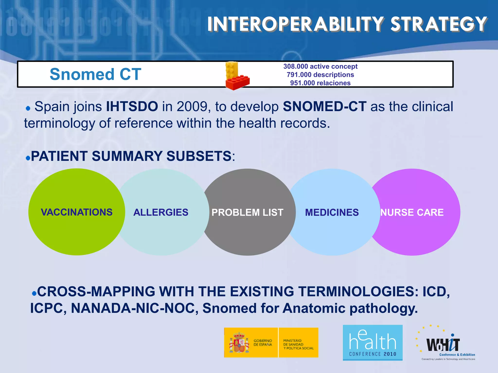 INTEROPERABILITY STRATEGY
                                        308.000 active concept
   Snomed CT                             791.000 descriptions
                                          951.000 relaciones


  Spain joins IHTSDO in 2009, to develop SNOMED-CT as the clinical
terminology of reference within the health records.

 PATIENT SUMMARY SUBSETS:


  VACCINATIONS   ALLERGIES   PROBLEM LIST     MEDICINES          NURSE CARE




 CROSS-MAPPING WITH THE EXISTING TERMINOLOGIES: ICD,
ICPC, NANADA-NIC-NOC, Snomed for Anatomic pathology.
 