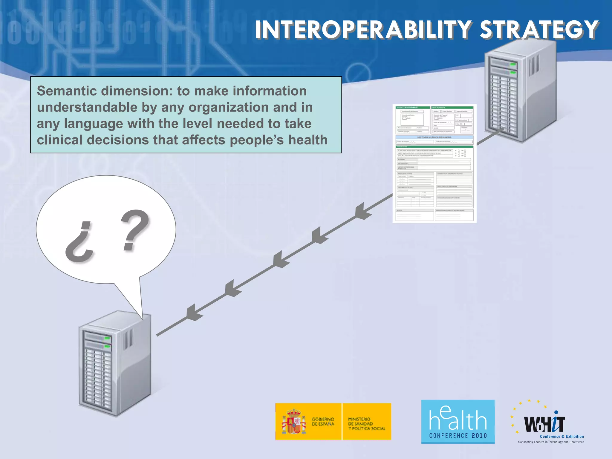 INTEROPERABILITY STRATEGY

Semantic dimension: to make information
understandable by any organization and in
any language with the level needed to take
clinical decisions that affects people’s health




    ¿?
 