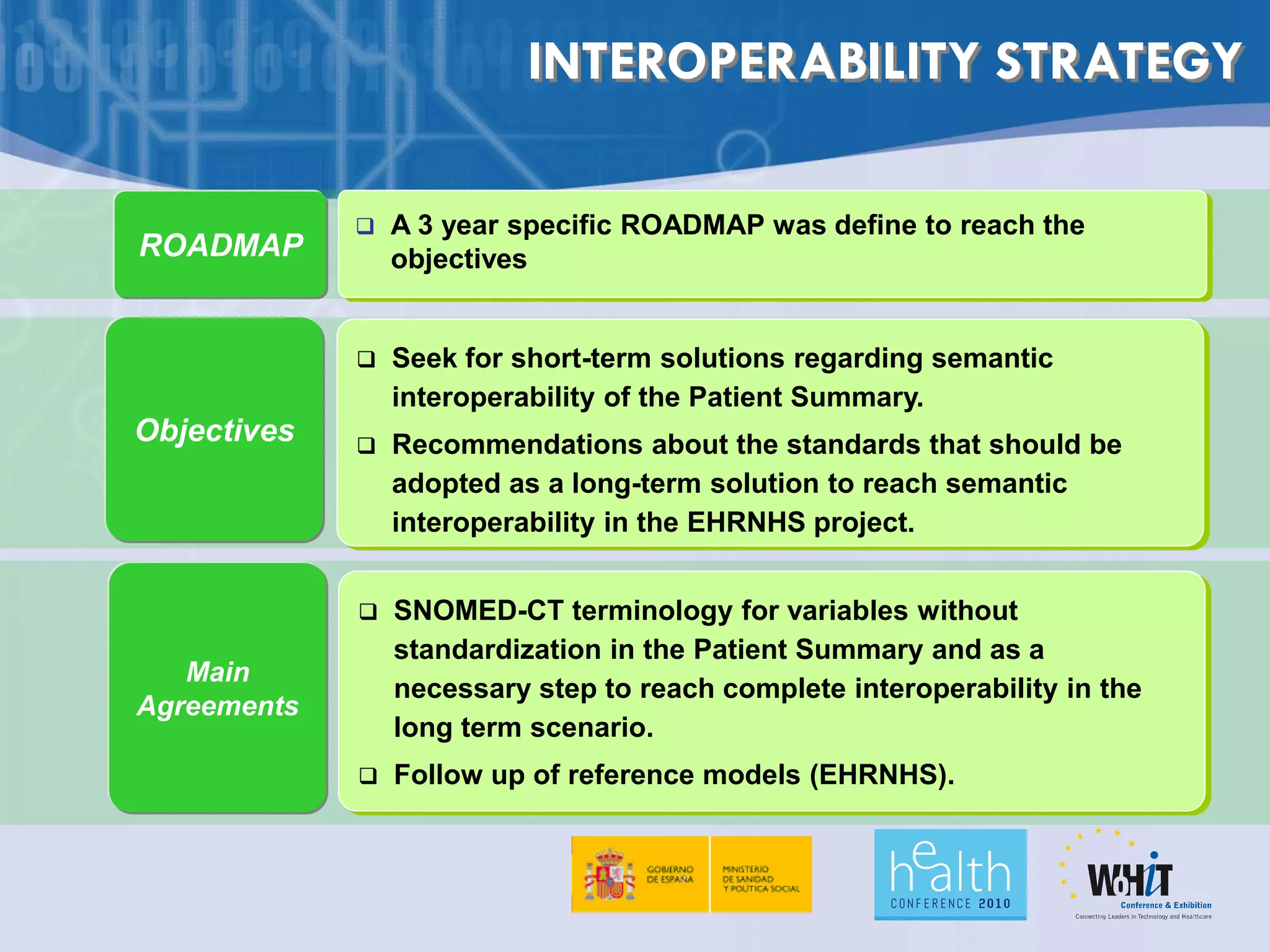 INTEROPERABILITY STRATEGY

                A 3 year specific ROADMAP was define to reach the
ROADMAP          objectives


                Seek for short-term solutions regarding semantic
                 interoperability of the Patient Summary.
Objectives      Recommendations about the standards that should be
                 adopted as a long-term solution to reach semantic
                 interoperability in the EHRNHS project.


                SNOMED-CT terminology for variables without
                 standardization in the Patient Summary and as a
   Main
                 necessary step to reach complete interoperability in the
Agreements
                 long term scenario.
                Follow up of reference models (EHRNHS).
 