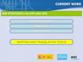 CURRENT WORK

NEW STRATEGIES in the EHR within NHS




           MAPPING AND TRANSLATION TOOLS
 