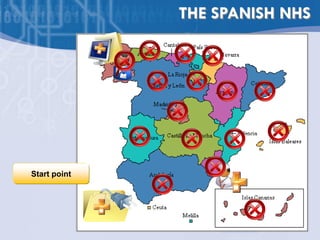 THE SPANISH NHS




Start point
 