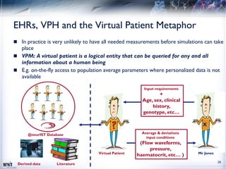 VPH in Future Healthcare. Where Will We Be in 10 Years from Now? | PDF
