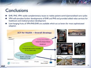 VPH in Future Healthcare. Where Will We Be in 10 Years from Now? | PDF
