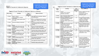 Suggested Timetable
for Collaborative
Practice (Monday)
Suggested Timetable
for Collaborative
Practice (Friday)
 