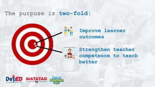 The purpose is two-fold:
Improve learner
outcomes
Strengthen teacher
competence to teach
better
 