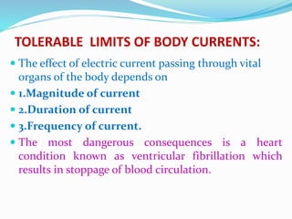 TOLERABLE LIMITS OF BODY CURRENTS:
 The effect of electric current passing through vital
organs of the body depends on
 1.Magnitude of current
 2.Duration of current
 3.Frequency of current.
 The most dangerous consequences is a heart
condition known as ventricular fibrillation which
results in stoppage of blood circulation.
 