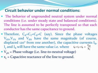 Circuit behavior under normal conditions:
 The behavior of ungrounded neutral system under normal
conditions (i.e. under steady state and balanced conditions).
The line is assumed to be perfectly transposed so that each
conductor has the same capacitance to ground.
 Therefore, CR=CY=CB=C (say). Since the phase voltages
VRN,VYN and VBN have the same magnitude (of course,
displaced 120° from one another), the capacitive currents IR,
Iy and IB will have the same value i.e. where
 Vph = Phase voltage (i.e. line-to-neutral voltage)
 xc = Capacitive reactance of the line to ground.
 