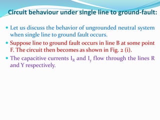 Circuit behaviour under single line to ground-fault:
 Let us discuss the behavior of ungrounded neutral system
when single line to ground fault occurs.
 Suppose line to ground fault occurs in line B at some point
F. The circuit then becomes as shown in Fig. 2 (i).
 The capacitive currents IR and Iy flow through the lines R
and Y respectively.
 