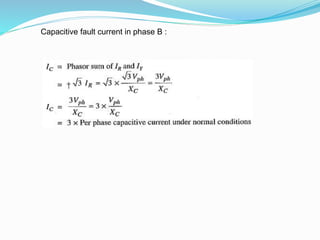 Capacitive fault current in phase B :
 