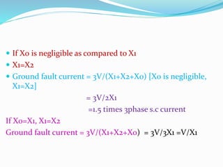  If X0 is negligible as compared to X1
 X1=X2
 Ground fault current = 3V/(X1+X2+X0) [X0 is negligible,
X1=X2]
= 3V/2X1
=1.5 times 3phase s.c current
If X0=X1, X1=X2
Ground fault current = 3V/(X1+X2+X0) = 3V/3X1 =V/X1
 