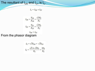 The resultant of ICR and ICY is IC.
From the phasor diagram
 