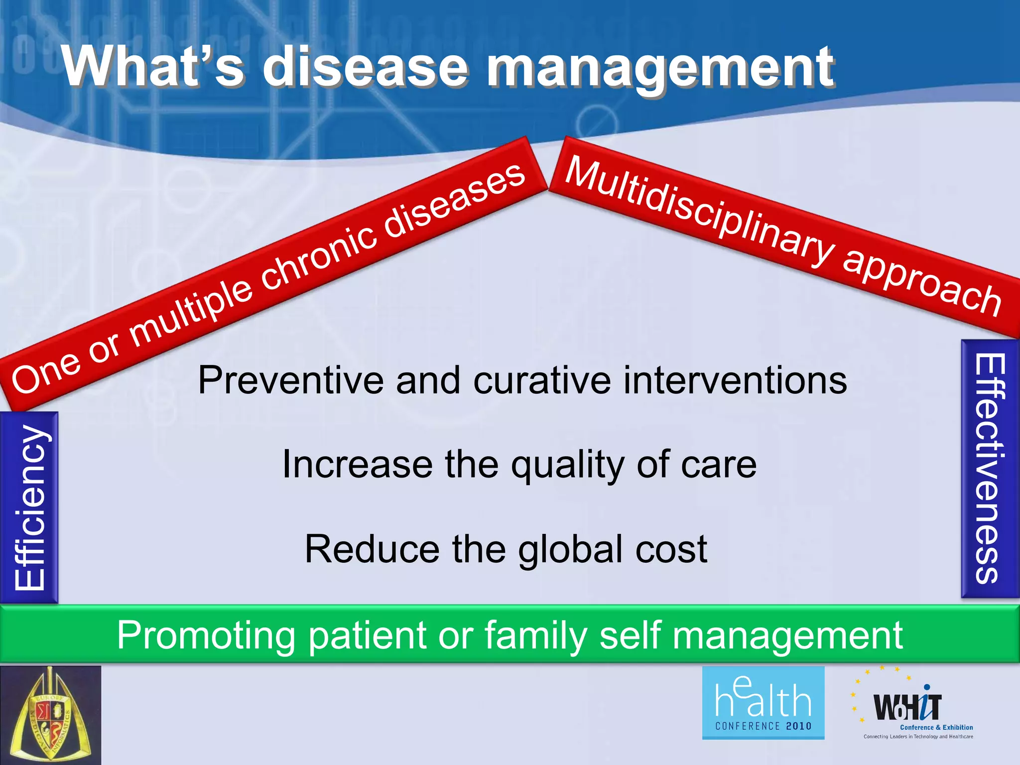 The Role of Nursing in Disease Management | PDF