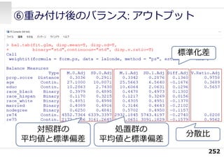 252
⑥重み付け後のバランス: アウトプット
対照群の
平均値と標準偏差
処置群の
平均値と標準偏差
標準化差
分散⽐
 