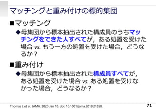 マッチングと重み付けの標的集団
マッチング
⺟集団から標本抽出された構成員のうちマッ
チングをできた⼈すべてが，ある処置を受けた
場合 vs. もう⼀⽅の処置を受けた場合，どうな
るか︖
重み付け
⺟集団から標本抽出された構成員すべてが，
ある処置を受けた場合 vs. ある処置を受けな
かった場合，どうなるか︖
71
Thomas L et al: JAMA. 2020 Jan 10. doi: 10.1001/jama.2019.21558.
 