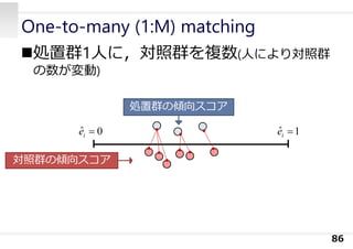 One-to-many (1:M) matching
処置群1⼈に，対照群を複数(⼈により対照群
の数が変動)
86
処置群の傾向スコア
1
ˆ 
i
e
0
ˆ 
i
e
対照群の傾向スコア
 