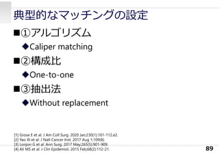 典型的なマッチングの設定
①アルゴリズム
Caliper matching
②構成⽐
One-to-one
③抽出法
Without replacement
89
[1] Grose E et al: J Am Coll Surg. 2020 Jan;230(1):101-112.e2.
[2] Yao XI et al: J Natl Cancer Inst. 2017 Aug 1;109(8).
[3] Lonjon G et al: Ann Surg. 2017 May;265(5):901-909.
[4] Ali MS et al: J Clin Epidemiol. 2015 Feb;68(2):112-21.
 