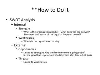 **How to Do it
• SWOT Analysis
  – Internal
     • Strengths
        – What is the organization good at—what does the org do well?
          Resources and inputs of the org that help you do well.
     • Weaknesses
        – Where is the organization lacking
  – External
     • Opportunities
        – Linked to strengths. Org similar to my own is going out of
          business so that’s opportunity to take their clients/market share
     • Threats
        – Linked to weaknesses
 