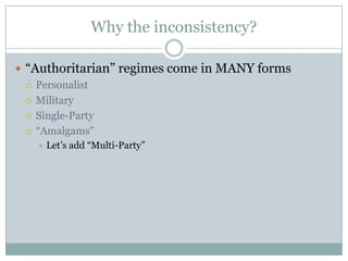 Democracy in the World