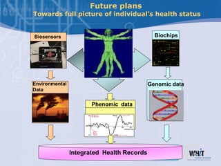 Biologic Models Biological Models to Better Understanding of Diseases | PDF