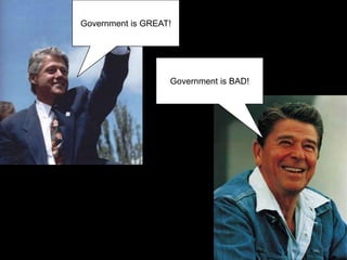 Government is BAD!
Government is GREAT!
 
