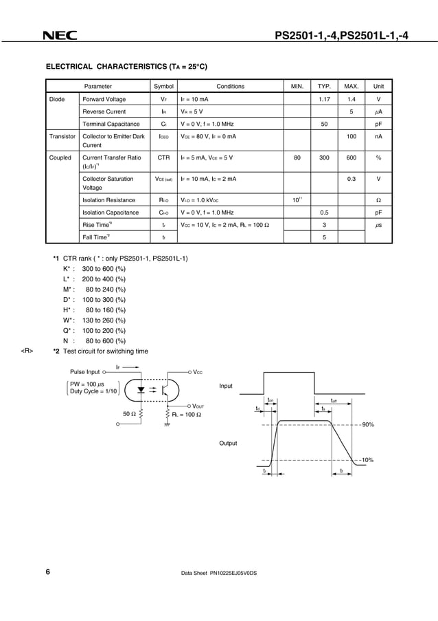 Original Opto NEC2501 PS2501 2501 SOP-4 New | PDF