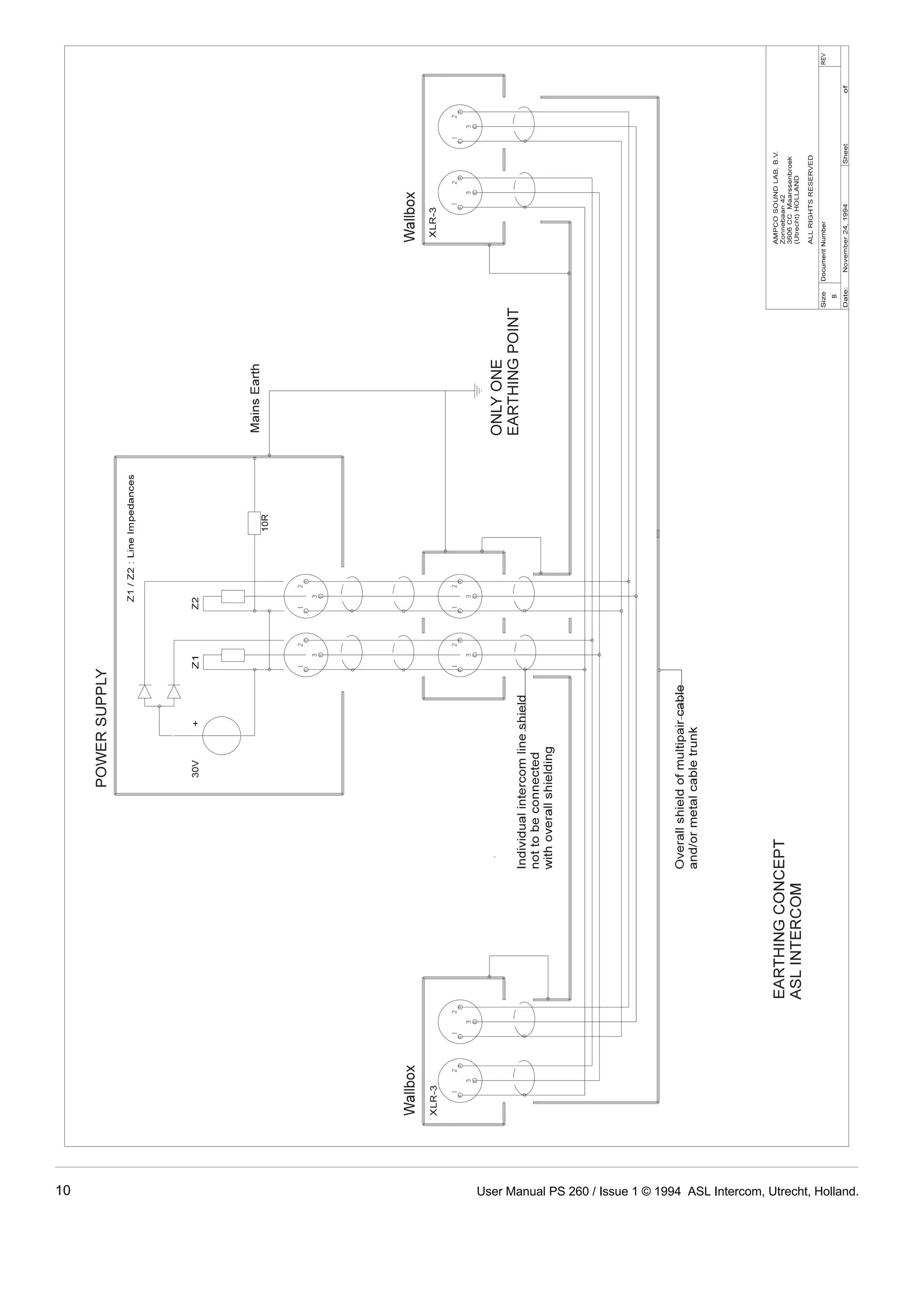 10   User Manual PS 260 / Issue 1 © 1994 ASL Intercom, Utrecht, Holland.
 
