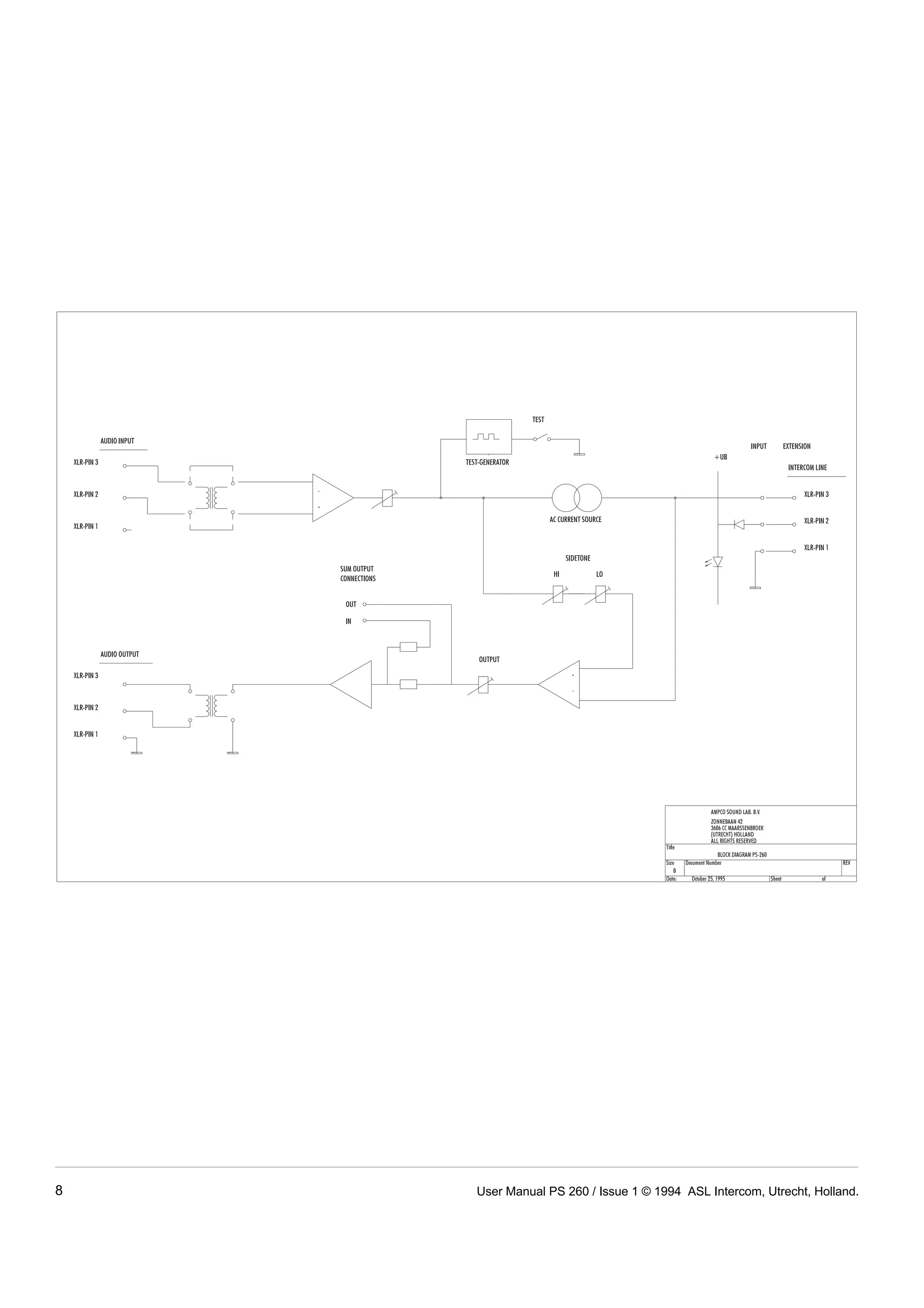 8   User Manual PS 260 / Issue 1 © 1994 ASL Intercom, Utrecht, Holland.
 