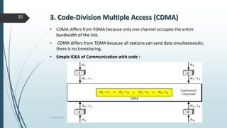Multiple Access Methods | PPTX