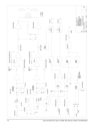14   User manual PS 279 / Issue 1 © 2006 ASL Intercom, Utrecht, The Netherlands
 