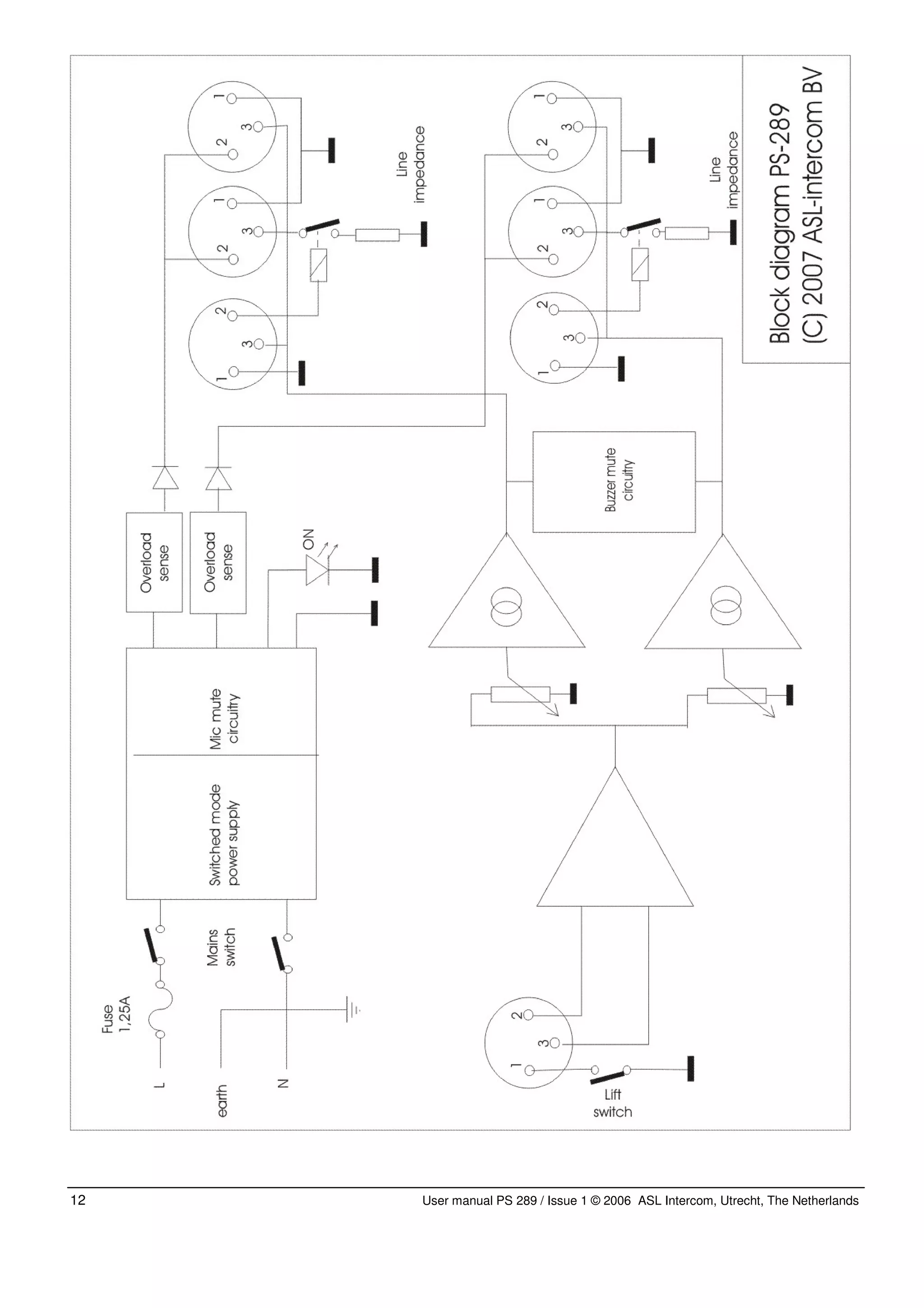 12   User manual PS 289 / Issue 1 © 2006 ASL Intercom, Utrecht, The Netherlands
 