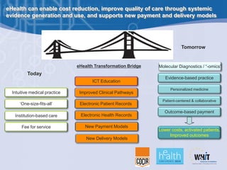 eHealth can enable cost reduction, improve quality of care through systemic
evidence generation and use, and supports new ...