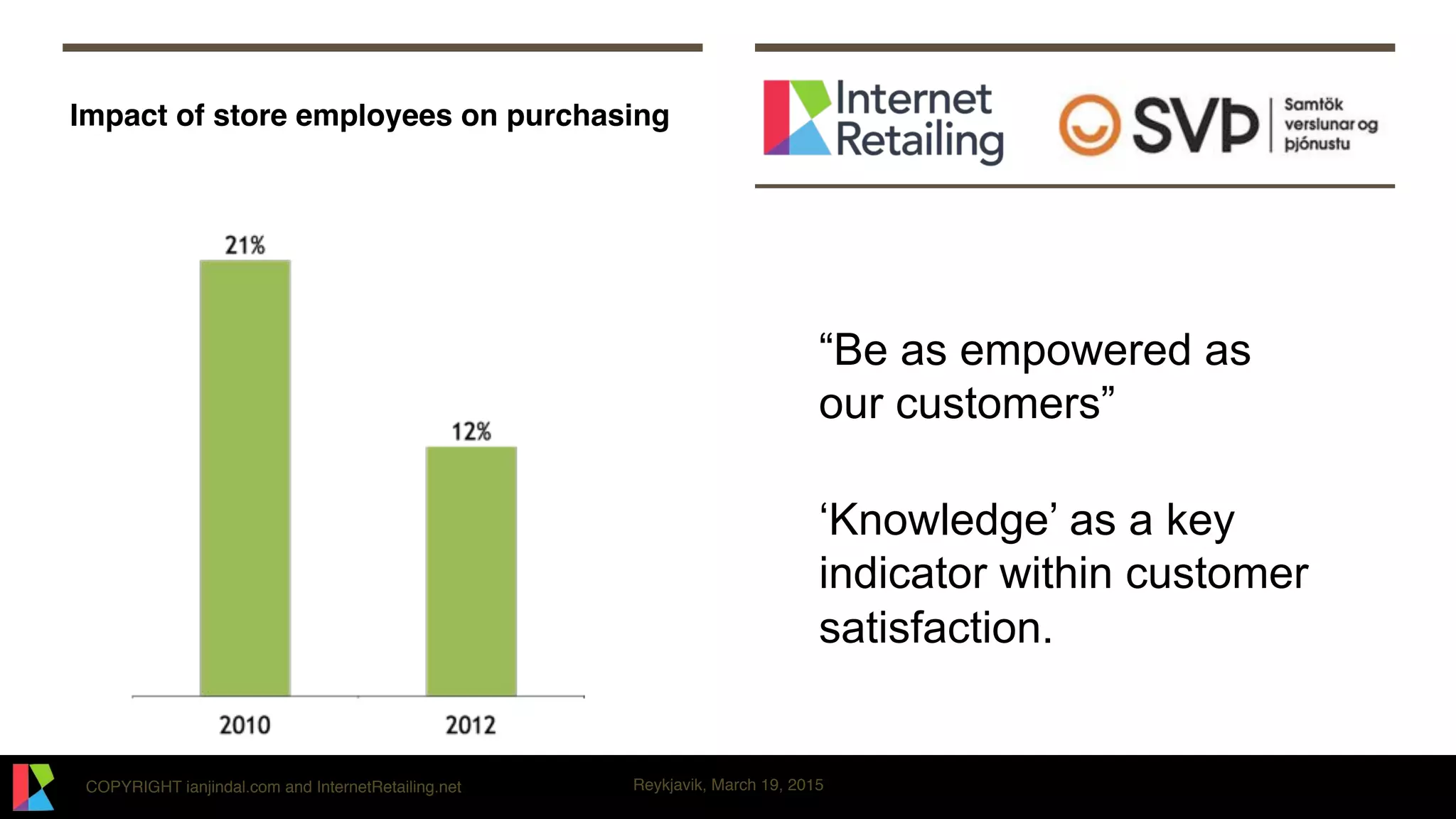 COPYRIGHT ianjindal.com and InternetRetailing.net Reykjavik, March 19, 2015
Impact of store employees on purchasing
“Be as empowered as
our customers”
‘Knowledge’ as a key
indicator within customer
satisfaction.
 