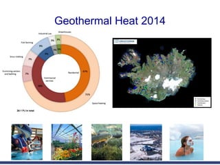Geothermal Heat 2014
28.1 PJ in total
 