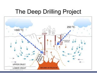 The Deep Drilling Project
>500 OC
250 OC
 