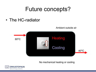 Future concepts?
• The HC-radiator
80OC
40OC
Heating
Cooling
No mechanical heating or cooling
Ambient outside air
 