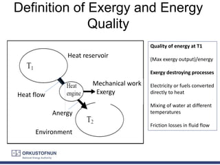 Definition of Exergy and Energy
Quality
Heat reservoir
Mechanical work
- ExergyHeat flow
Anergy
Environment
Quality of energy at T1
(Max exergy output)/energy
Exergy destroying processes
Electricity or fuels converted
directly to heat
Mixing of water at different
temperatures
Friction losses in fluid flow
 