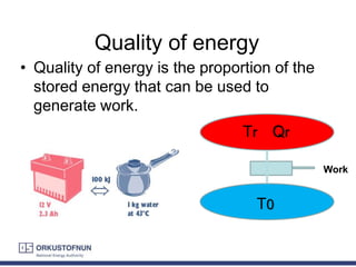 Quality of energy
• Quality of energy is the proportion of the
stored energy that can be used to
generate work.
T0
Tr Qr
Work
 