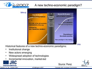 A new techno-economic paradigm? Historical features of a new techno-economic paradigms: Institutional change New actors emerging Widespread adoption of technologies Incremental innovation, market-led take-up time Source: Perez 