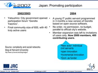 Yatsushiro: City government opened participation forum “Gorotto Yatchiro”. Final community size of 600, with 40 truly active users Japan: Promoting participation Source: complexity and social networks blog at Harvard University http://www.iq.harvard.edu/blog/netgov/ A young IT public servant programmed in 3 months a new version of Gorotto based on open source software.  No order, no permission, no budget, parallel to official city's website.  Member expansion was left to invitations of users only.  Now 2800 members, 400 contributing users .  New actor: individual civil servants open innovation Incremental innovation Govt. as funder  2002/2003 2004 