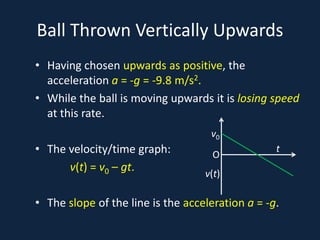 Ball Thrown Vertically Upwards
• Having chosen upwards as positive, the
acceleration a = -g = -9.8 m/s2.
• While the ball is moving upwards it is losing speed
at this rate.
• The velocity/time graph:
v(t) = v0 – gt.
• The slope of the line is the acceleration a = -g.
O
t
v(t)
v0
 
