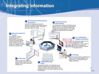 Integrating information
 