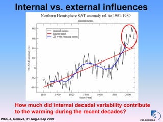 Internal vs. external influences




        How much did internal decadal variability contribute
        to the warming during the recent decades?
WCC-3, Geneva, 31 Aug-4 Sep 2009
 