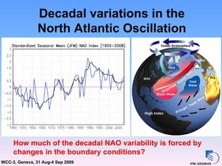 Decadal variations in the
                North Atlantic Oscillation




     How much of the decadal NAO variability is forced by
     changes in the boundary conditions?
WCC-3, Geneva, 31 Aug-4 Sep 2009
 