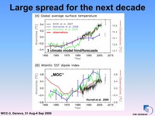 Large spread for the next decade

                                   observations




                             3 climate model hind/forecasts




                               „MOC“




                                                    Hurrell et al. 2009




WCC-3, Geneva, 31 Aug-4 Sep 2009
 