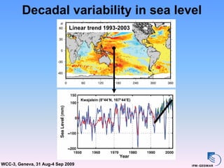Decadal variability in sea level
                             Linear trend 1993-2003




                                   Kwajalein (8°44’N, 167°44’E)




WCC-3, Geneva, 31 Aug-4 Sep 2009
 
