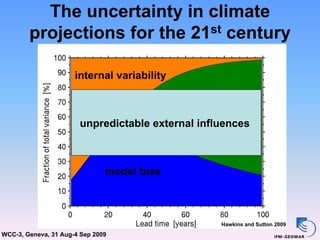 The uncertainty in climate
        projections for the 21st century

                      internal variability



                                          scenario
                       unpredictable external influences



                               model bias



                                                  Hawkins and Sutton 2009
WCC-3, Geneva, 31 Aug-4 Sep 2009
 