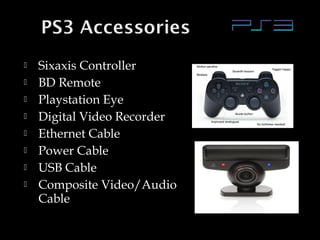 








Sixaxis Controller
BD Remote
Playstation Eye
Digital Video Recorder
Ethernet Cable
Power Cable
USB Cable
Composite Video/Audio
Cable

 
