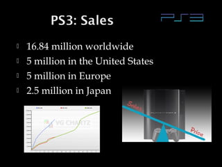 




16.84 million worldwide
5 million in the United States
5 million in Europe
2.5 million in Japan

 